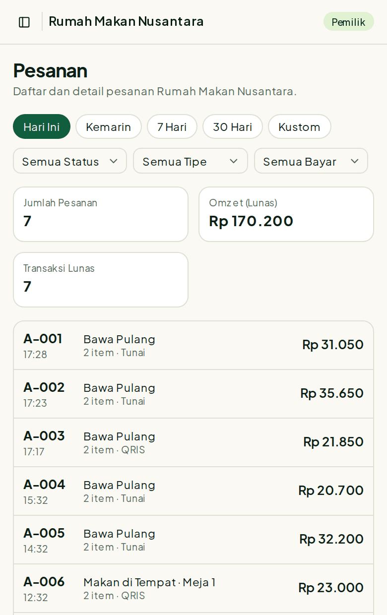 Tampilan Pesanan di HP