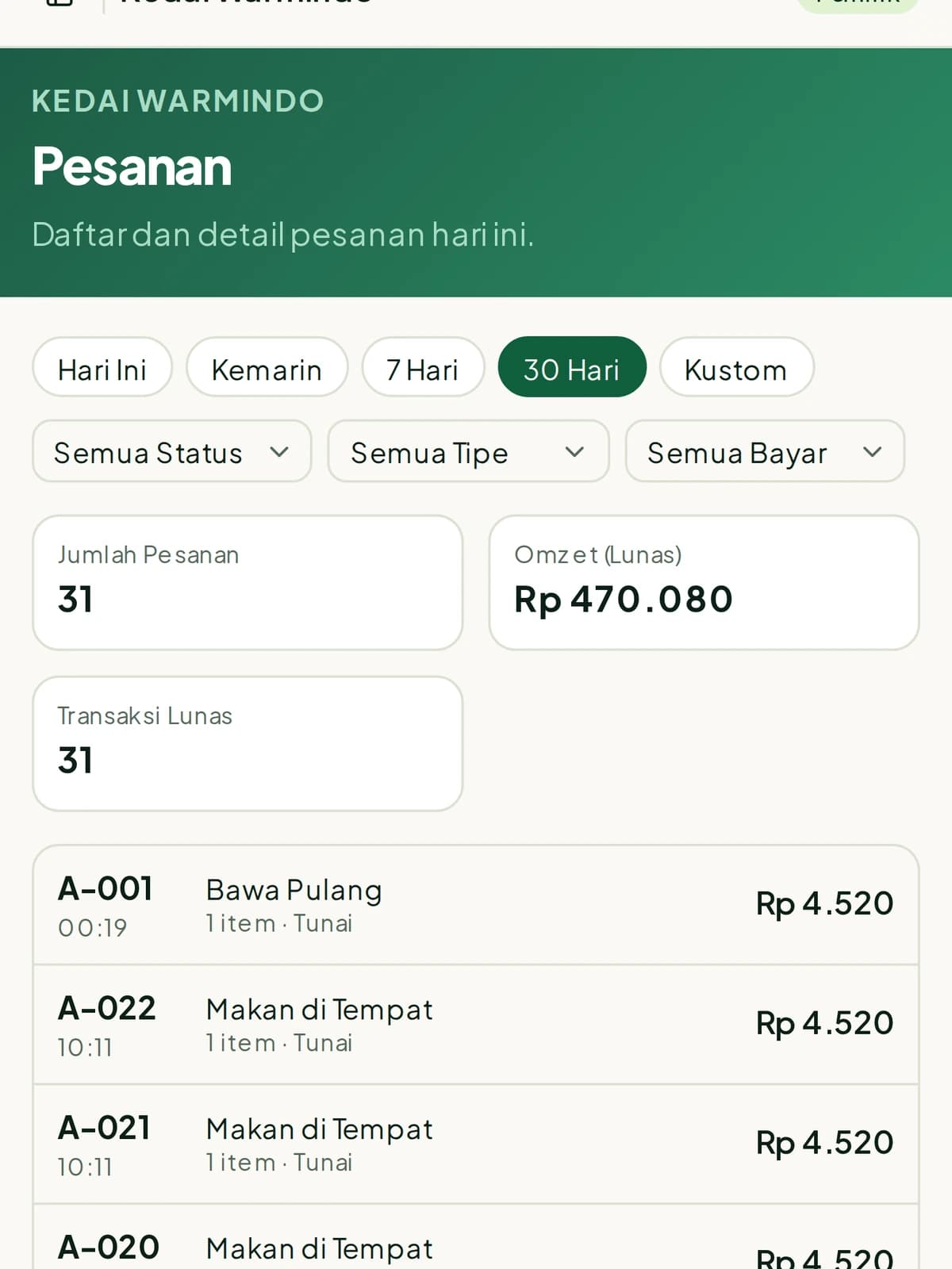 Daftar pesanan Sajio